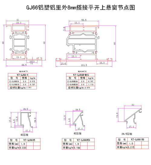 亚洲狼人伊人中文字幕