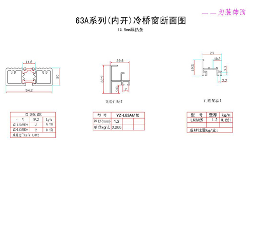 亚洲狼人伊人中文字幕