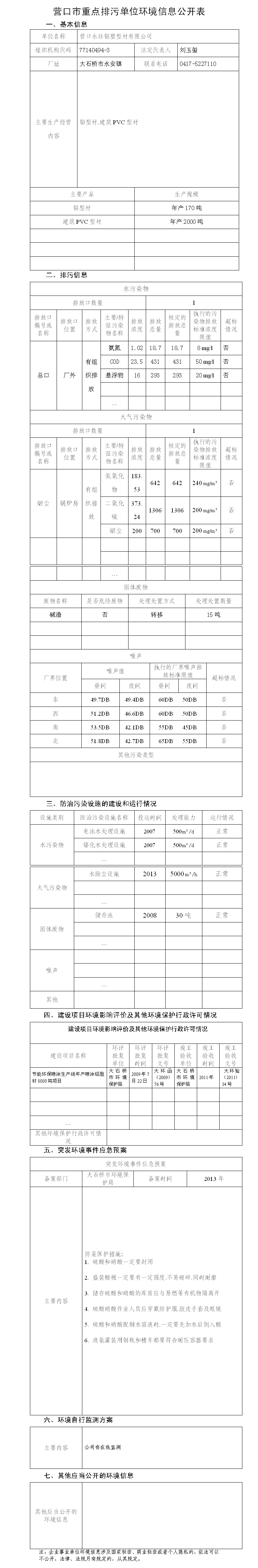 亚洲狼人伊人中文字幕
