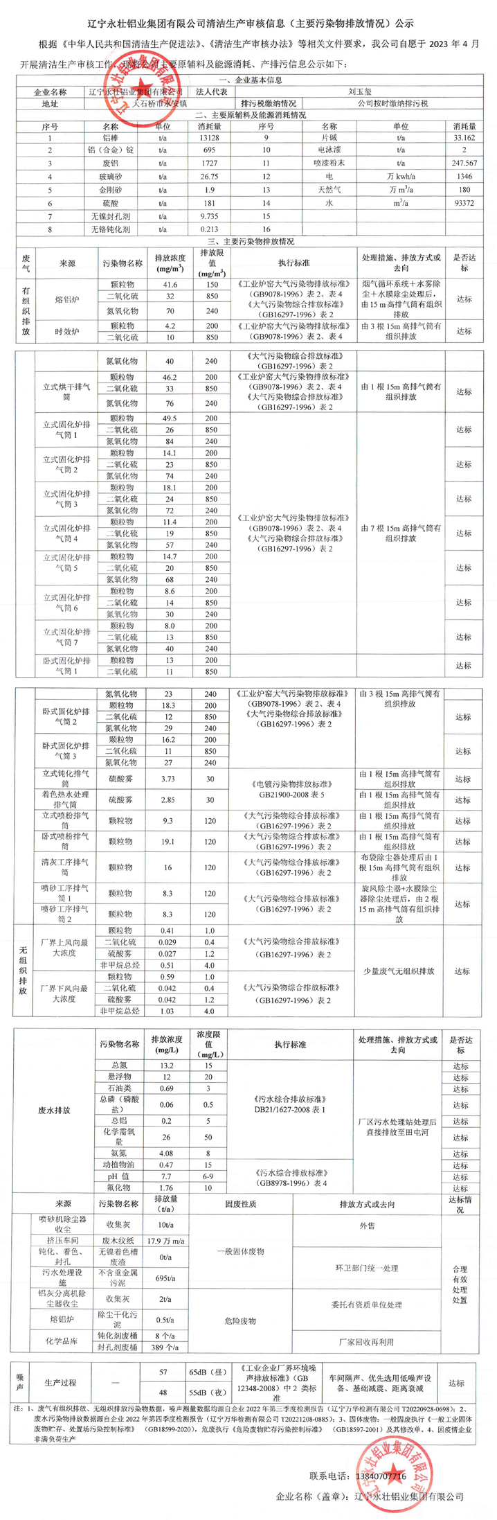 亚洲狼人伊人中文字幕